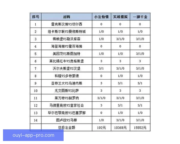 全面解析体育竞猜平台优势与风险，让你轻松掌握投注策略赢得更多奖励
