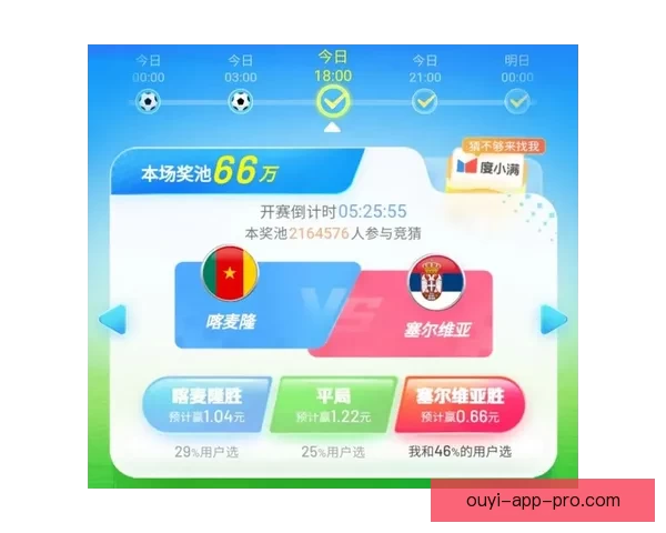 世界杯竞猜赛前深度分析球队状态走势与胜负预测全解析