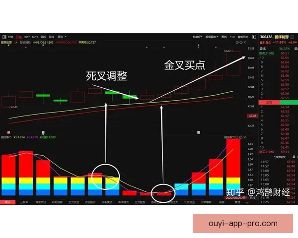精准足球竞猜策略解析助你轻松把握赛场胜负趋势 精准足球竞猜策略解析助你轻松把握赛场胜负趋势