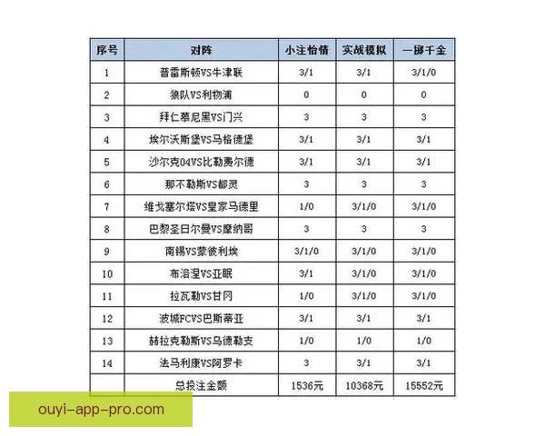 全面解析体育竞猜投注策略 提升胜率的实用技巧与建议 全面解析体育竞猜投注策略 提升胜率的实用技巧与建议
