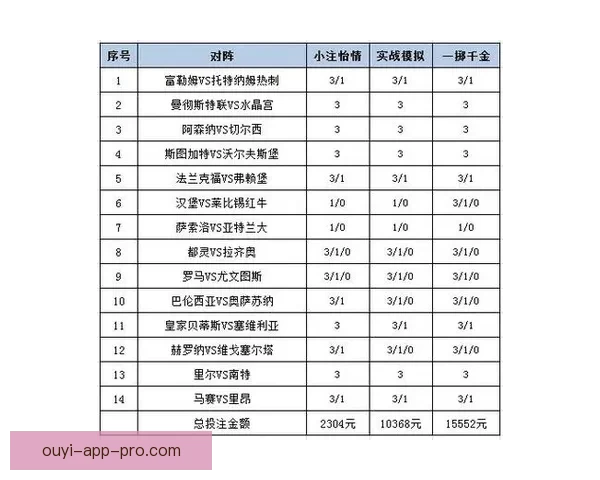 全面解析体育竞猜网站玩法技巧与投注技巧，让你轻松赢取奖金