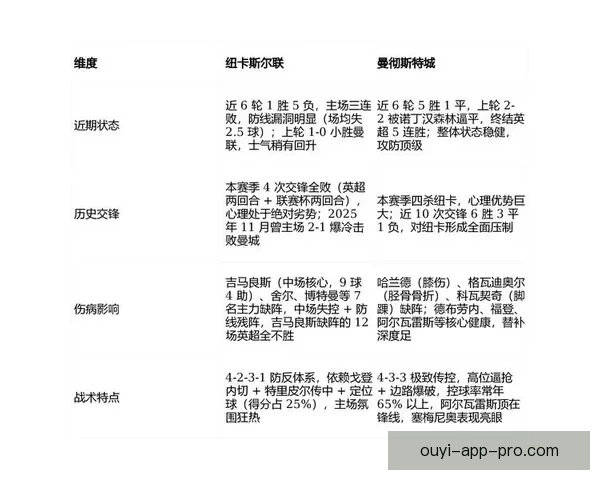 世界杯竞猜赛事预测全攻略解析助你精准判断每场焦点比赛走势