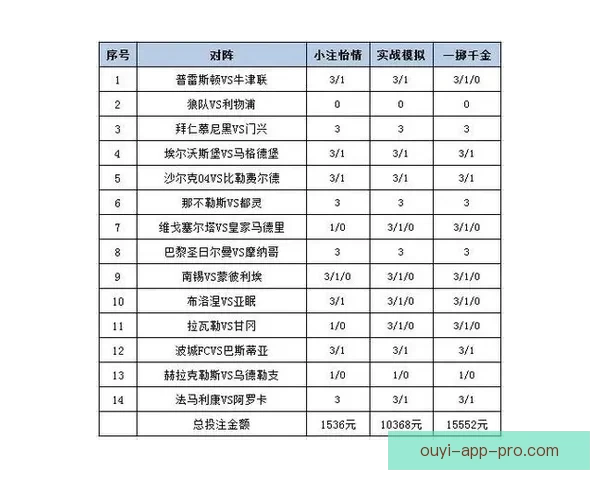全面解析体育竞猜网站玩法技巧与投注技巧，让你轻松赢取奖金
