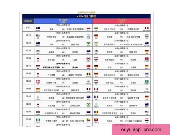 2026年世界杯赛程全解析各阶段赛事安排与比赛时间一览