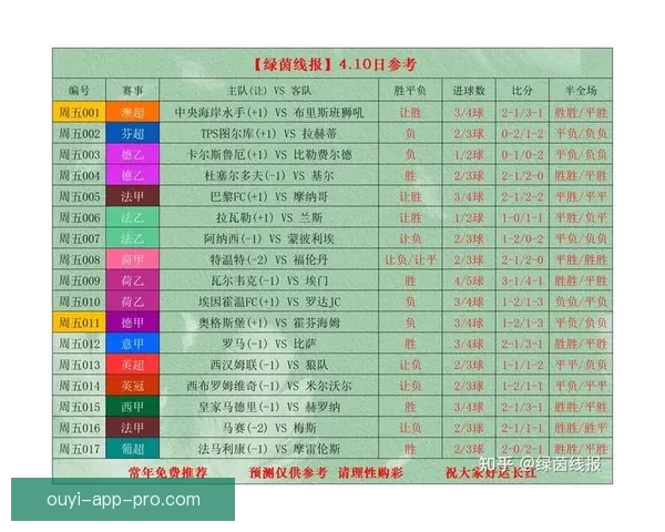 世界杯竞猜赛事预测全攻略解析助你精准判断每场焦点比赛走势