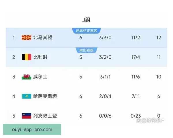 2026年世界杯赛程全解析各阶段赛事安排与比赛时间一览