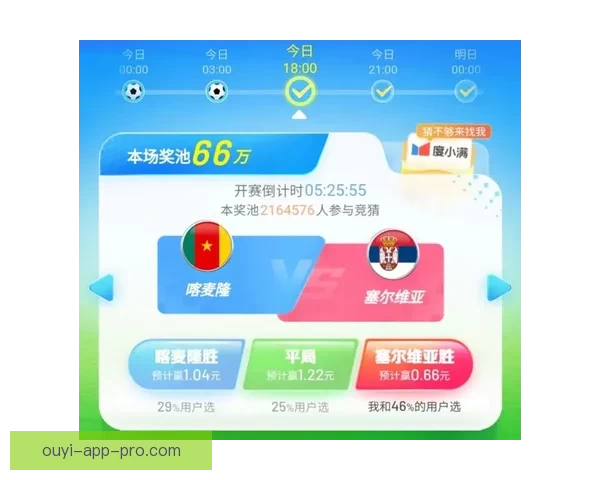 畅玩世界杯竞猜游戏平台轻松注册,赢取丰富奖品尽在掌握 畅玩世界杯竞猜游戏平台轻松注册,赢取丰富奖品尽在掌握