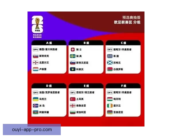 2026年世界杯赛程全解析各阶段赛事安排与比赛时间一览