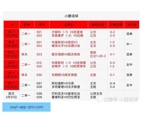 精准解析足球赛事胜负，提升竞猜投注获利技巧全攻略