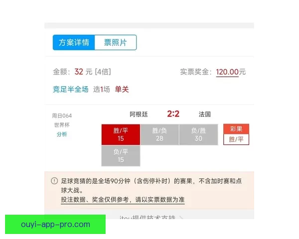 权威足球竞猜官网推荐实时赔率分析与投注技巧指南