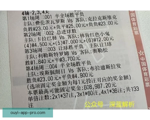 世界杯精彩赛事预测与竞猜推荐全攻略助你赢取大奖